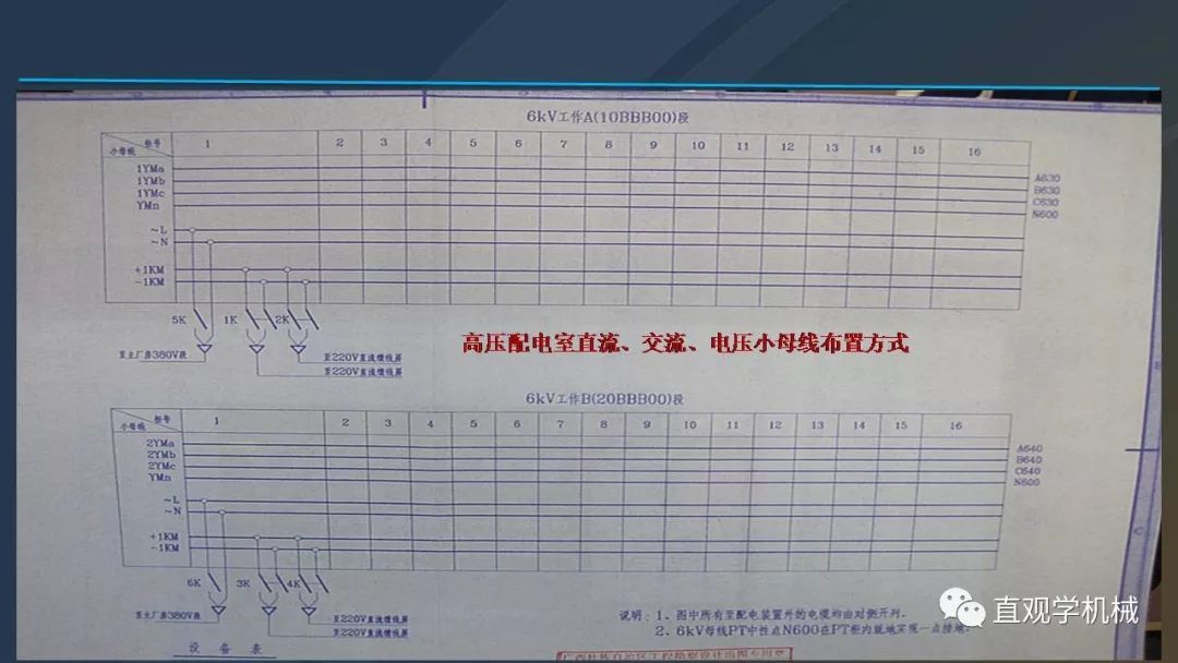 中國工業控制|高電壓開關柜培訓課件，68頁ppt，有圖片和圖片，拿走吧！