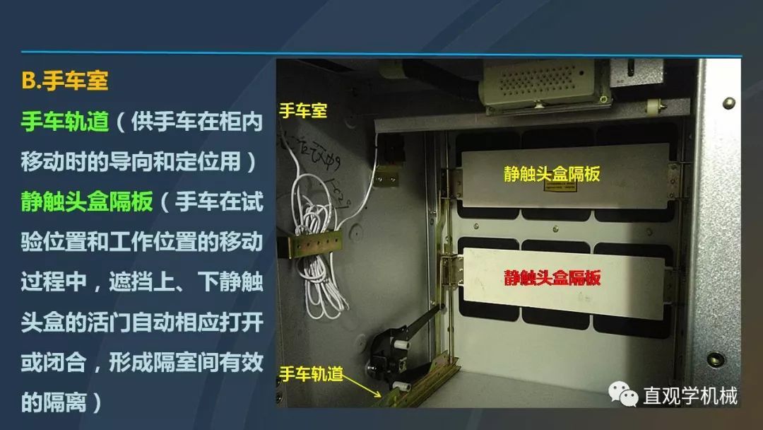 中國工業控制|高電壓開關柜培訓課件，68頁ppt，有圖片和圖片，拿走吧！