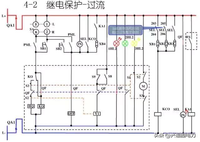 10KV開關(guān)柜控制和保護動作原理，超美的圖形解決方案