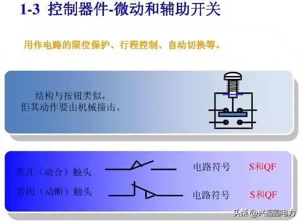 10KV開關(guān)柜控制和保護動作原理，超美的圖形解決方案
