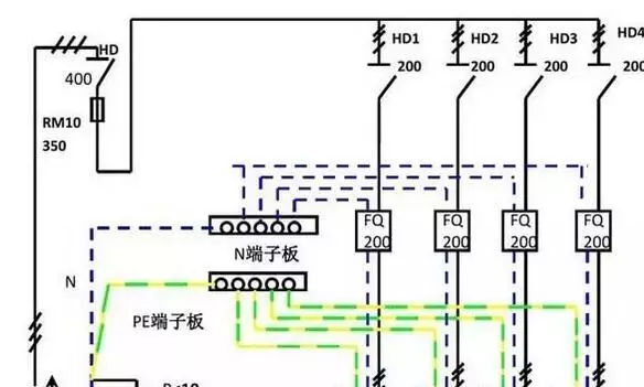 你了解配電箱的內部結構分析嗎？
