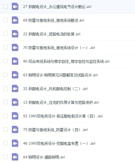 配電箱內(nèi)部結(jié)構(gòu)分析，誰看誰懂！