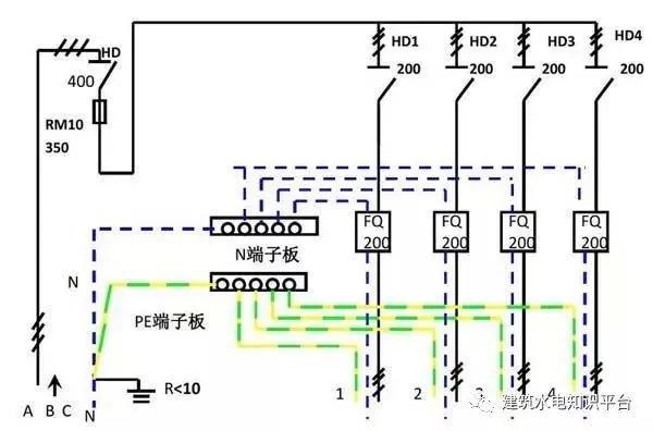 配電箱內(nèi)部結(jié)構(gòu)分析，誰看誰懂！