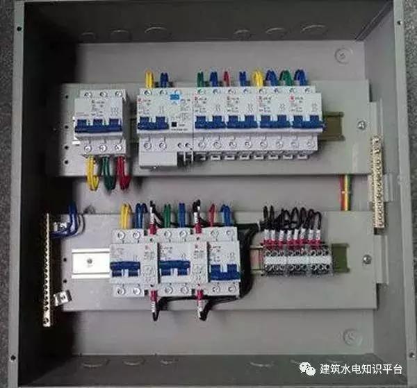 配電箱內(nèi)部結(jié)構(gòu)分析，誰看誰懂！