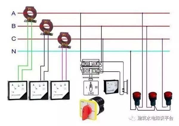 配電箱內(nèi)部結(jié)構(gòu)分析，誰看誰懂！