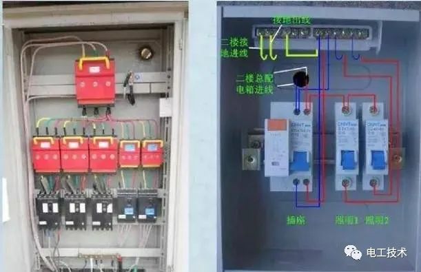 較直截了當的配電箱接線圖解釋，零基礎還是學吧！你學會了嗎？