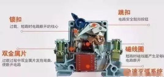 配電柜型號和內部結構分析，一篇文章就足夠了！
