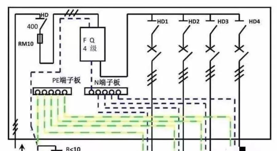 配電柜型號和內部結構分析，一篇文章就足夠了！