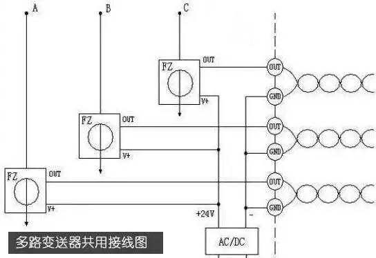 解釋|較完整的配電柜型號，閱讀后你將成為專家！