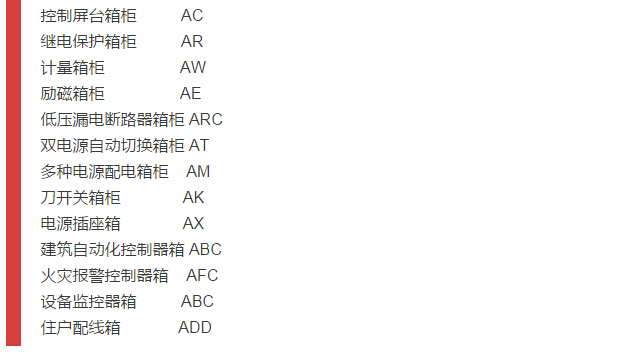 細(xì)節(jié)配電柜型號(hào)和圖紙，請(qǐng)參見(jiàn)！