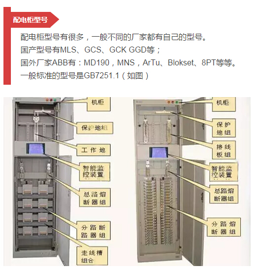 細(xì)節(jié)配電柜型號(hào)和圖紙，請(qǐng)參見(jiàn)！