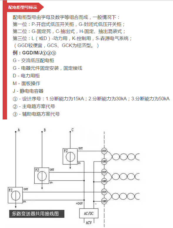 細(xì)節(jié)配電柜型號(hào)和圖紙，請(qǐng)參見(jiàn)！