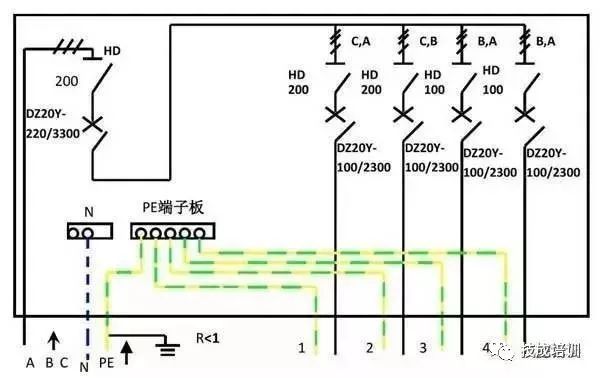 配電柜內部結構分析，一篇文章就足夠了！
