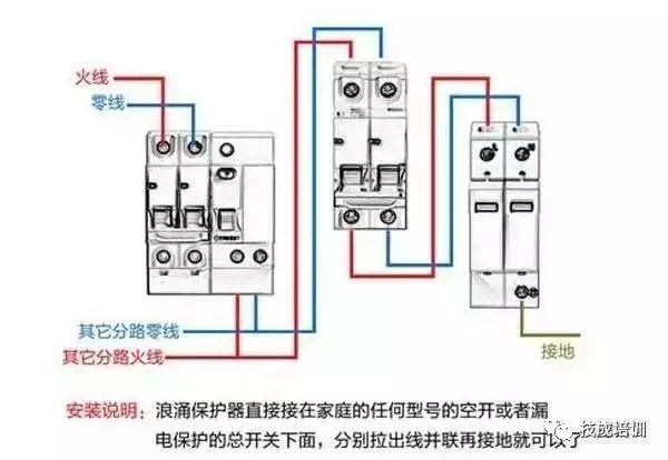 配電柜內部結構分析，一篇文章就足夠了！
