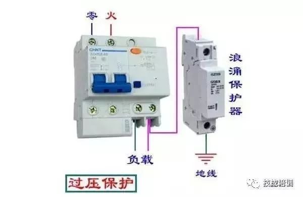 配電柜內部結構分析，一篇文章就足夠了！