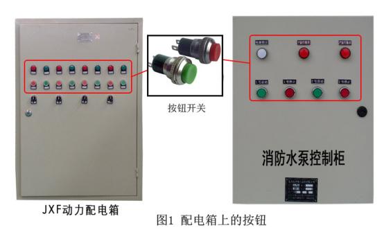 配電箱按鈕，閱讀這篇文章，你會更好地了解它。