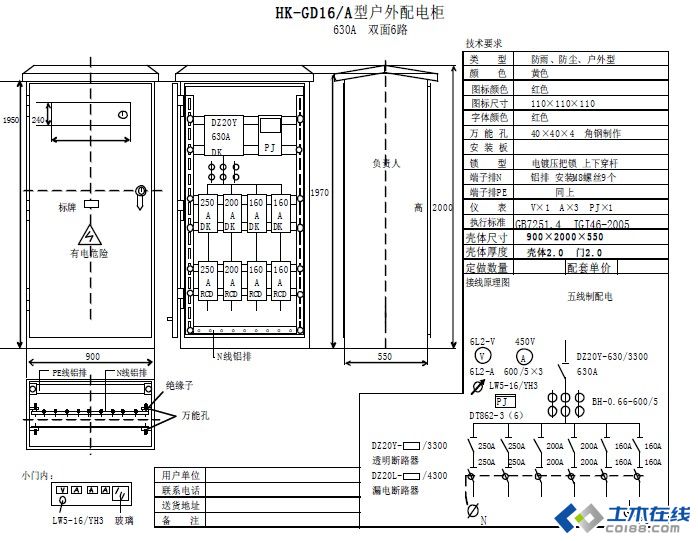 三級配電，二級保護，一機一閘一漏，一箱配電箱及施工要求