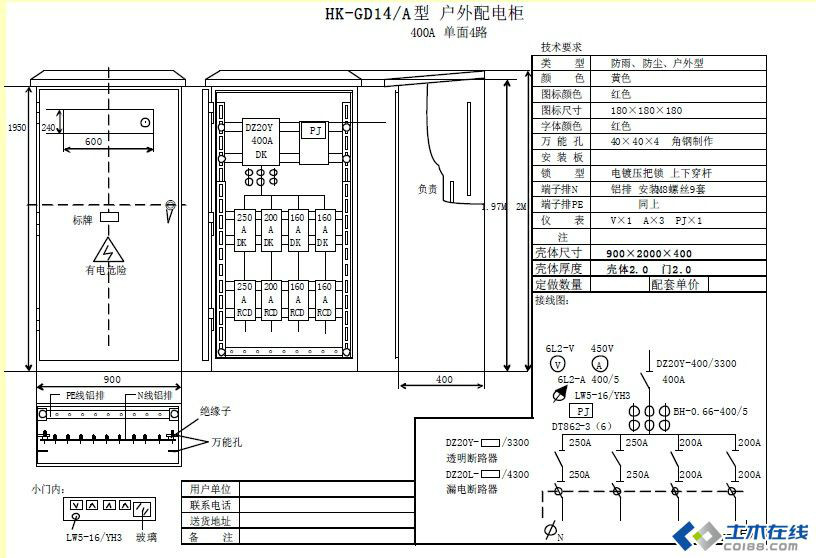 三級配電，二級保護，一機一閘一漏，一箱配電箱及施工要求