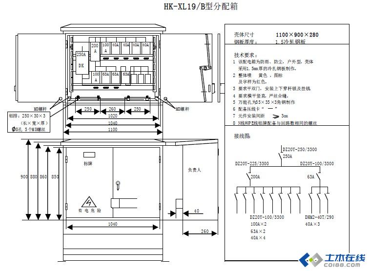 三級配電，二級保護，一機一閘一漏，一箱配電箱及施工要求
