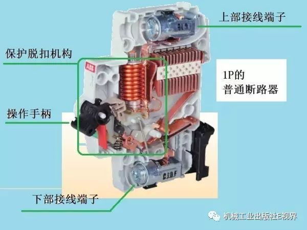 對于家用，配電箱 2P主開關(guān)或1P+N？如果你不明白，給他看這篇文章！